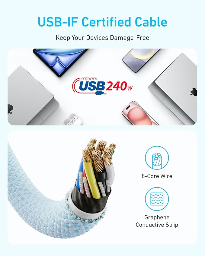 Anker Zolo USB-C to USB-C Cable - Image 4