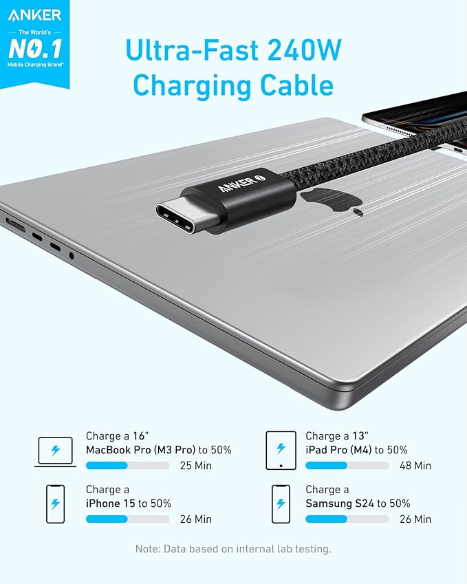 Anker Zolo USB-C to USB-C Cable - Image 5