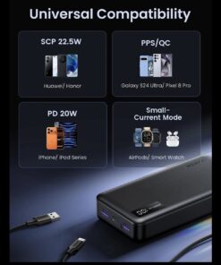 UGREEN Power Bank 22.5W 20000mAh - Image 9