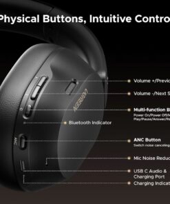 UGREEN HiTune Max5c Wireless Over Ear Headphones, Hybrid ANC, 75H Playtimes - Image 8