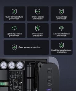 UGREEN 65W Nexode S GaN Tech Fast Charger – X553 45225 - Image 5