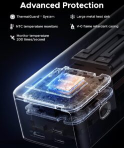 UGREEN Nexode 25000mAh 200W PD 3.1 TFT 3-Port Power Bank - Image 4
