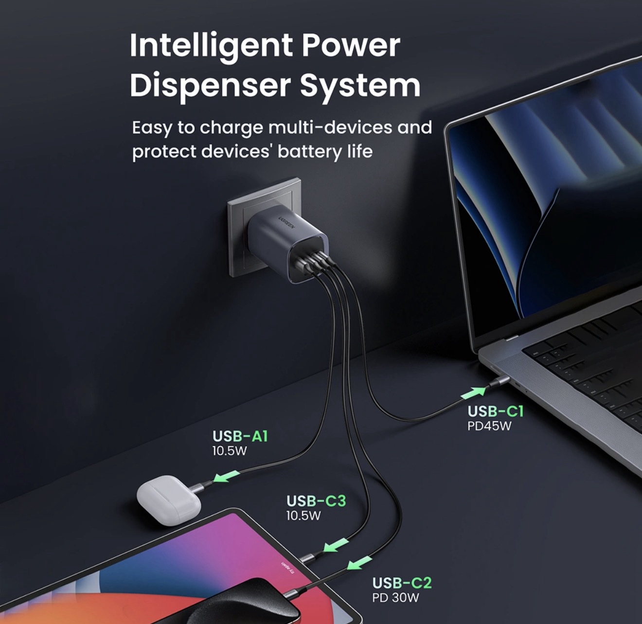 UGREEN 100W 4-Port Nexode S GaN Fast Charger UK - Image 4