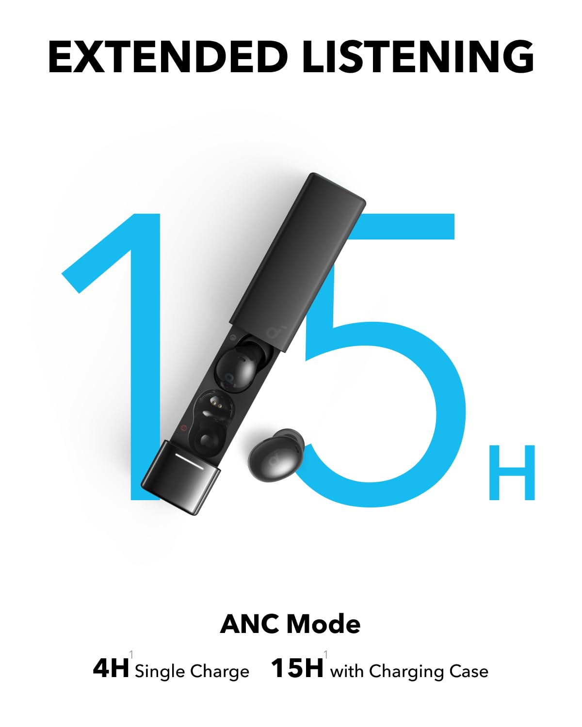 Soundcore A30i Smart Noise Cancelling Earbuds - Image 2