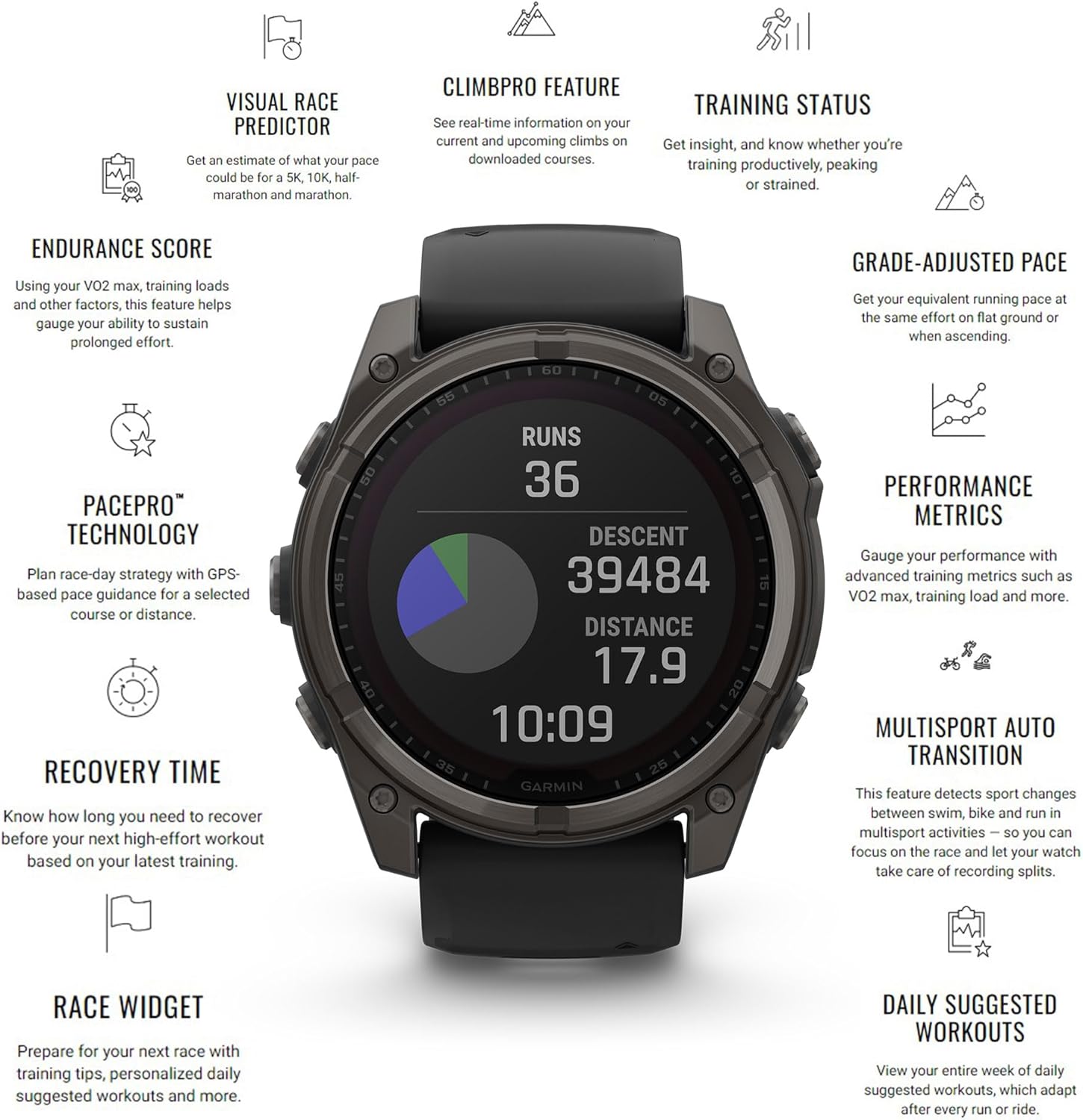 Garmin fenix 8 51mm Slate Gray with Black Silicone Band - Image 5