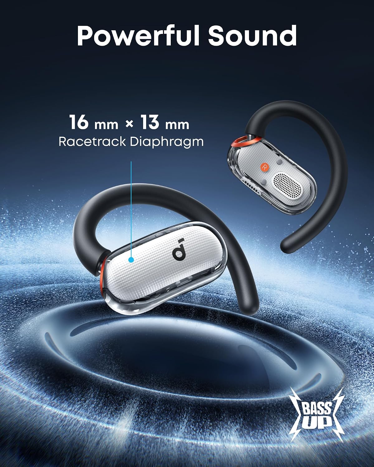 Anker Soundcore V40i Open-Ear Wireless Earbuds - Image 2