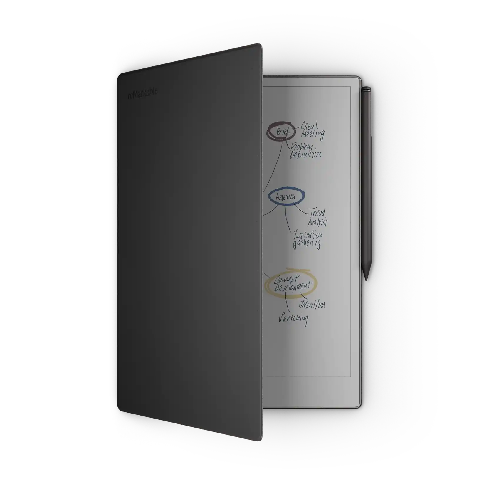 Remarkable Paper Pro Book Cover