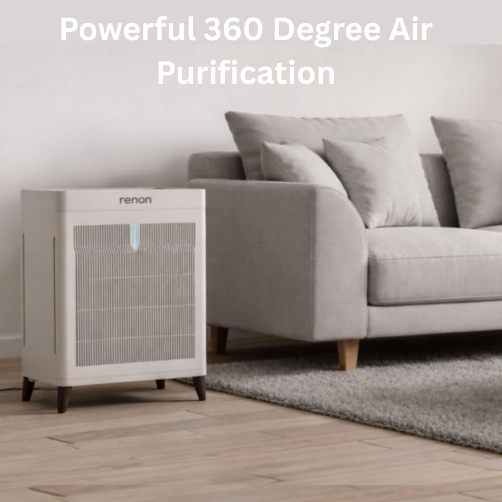 Renon Air Purifier - Image 3