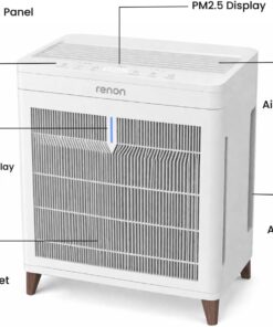 Renon Air Purifier - Image 2