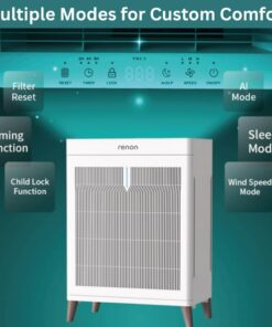 Renon Air Purifier - Image 4