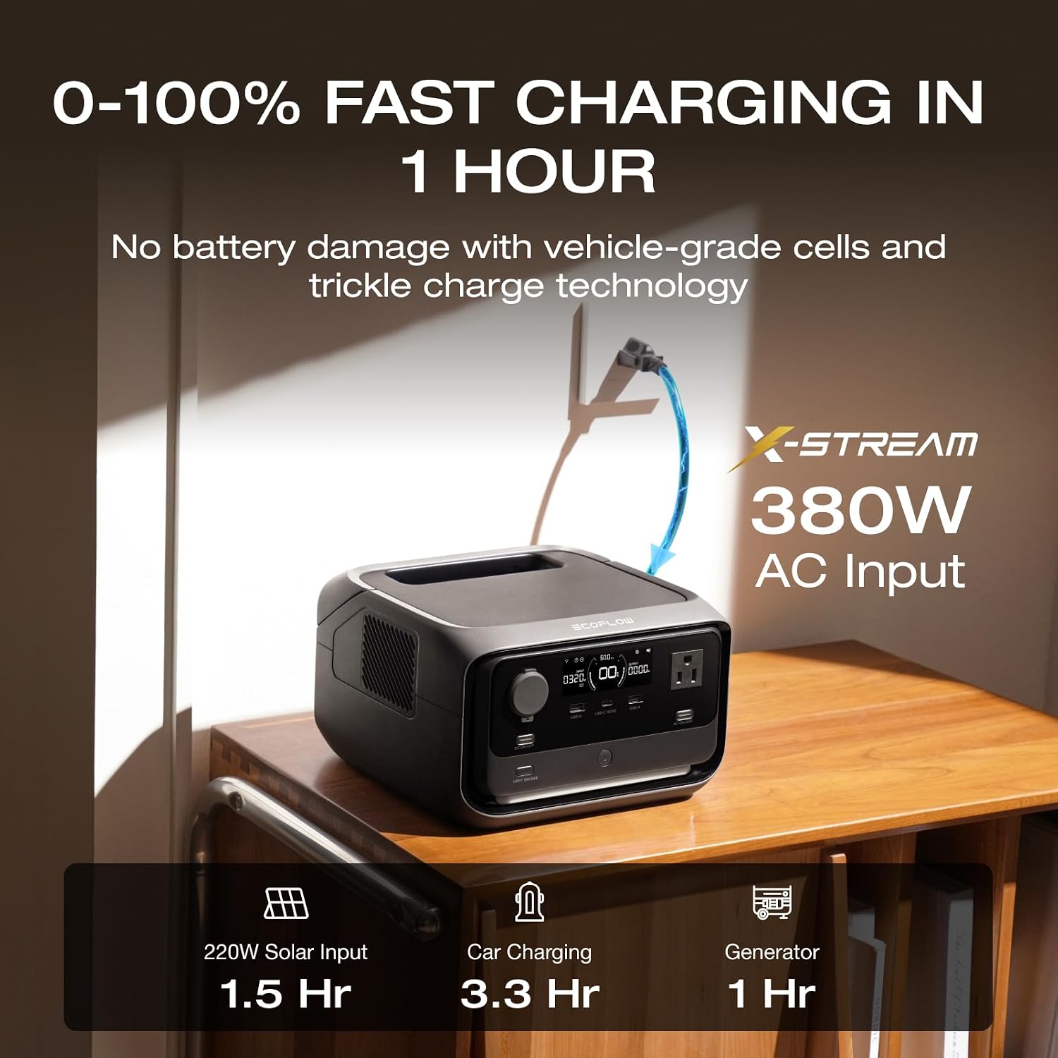 ECOFLOW Portable Power Station River 3 Plus, 1200w 286Wh - Image 3