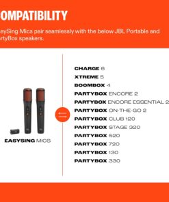 JBL EasySing Mics - Image 3