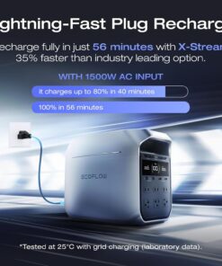 ECOFLOW Portable Power Station DELTA 3 Plus 1024Wh, 3600W - Image 2