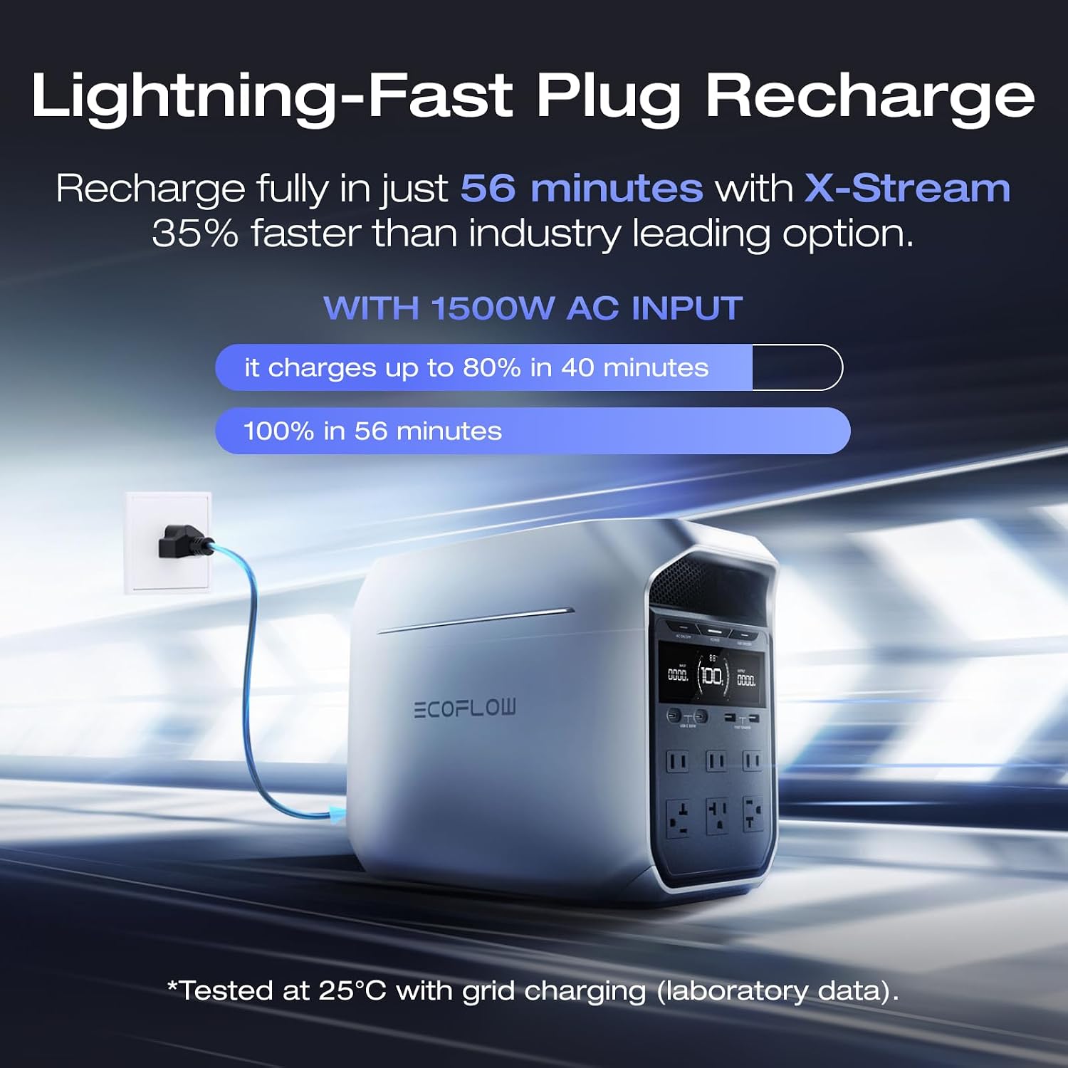 ECOFLOW Portable Power Station DELTA 3 Plus 1024Wh, 3600W - Image 2